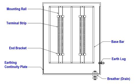 moti type 10 junction box|Standard Specifications for Highway Construction.